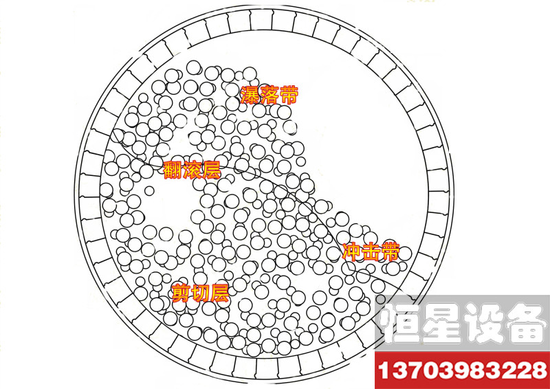 百富论坛bfball最新网原理